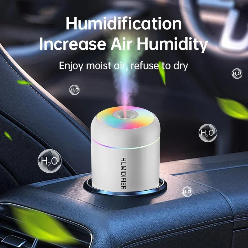 Mini USB Air Humidifier and Aroma Diffuser with Night Light