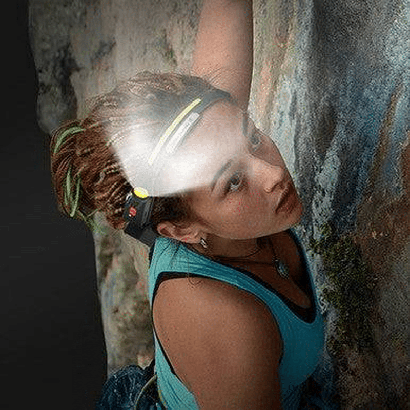 Waterproof Motion Sensor LED Headlamp