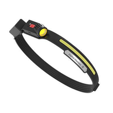 Waterproof Motion Sensor LED Headlamp