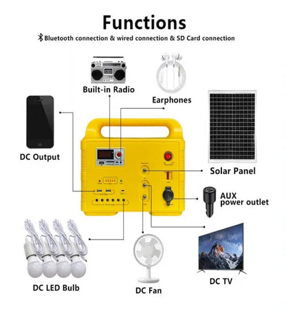 Portable Mini Solar Panel Kit with LED Torches and FM Radio