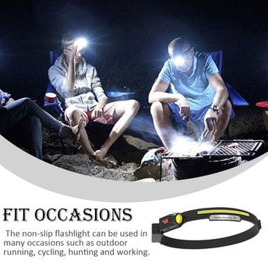 Waterproof Motion Sensor LED Headlamp