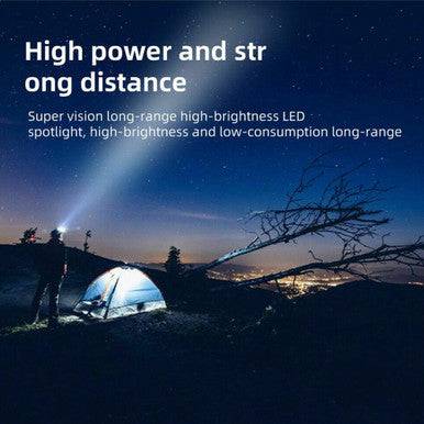 Waterproof Motion Sensor LED Headlamp