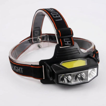 Portable USB Rechargeable Waterproof Outdoor LED Headlamp